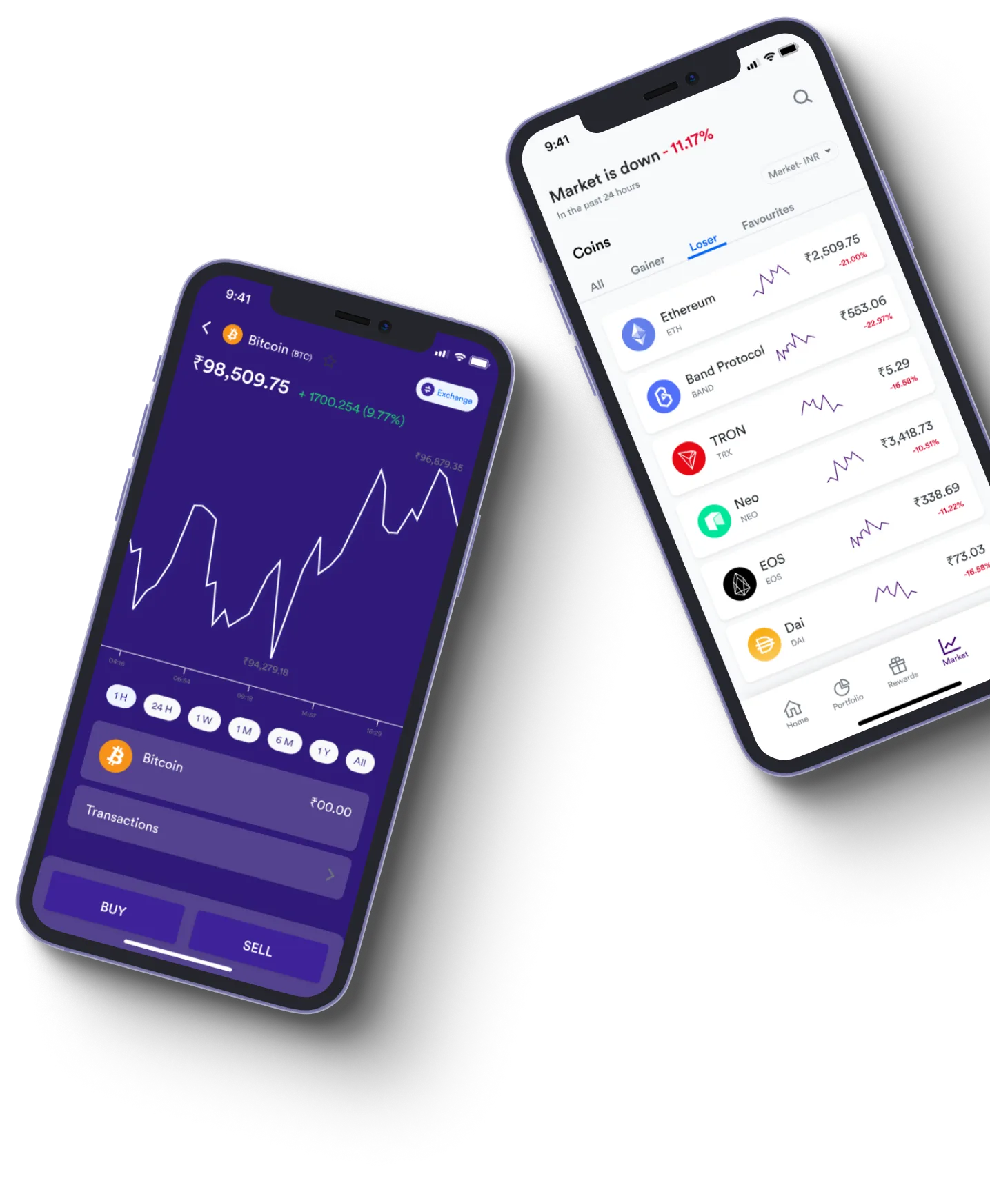 Bitcoin Gpt Bot - What exactly is online trading?